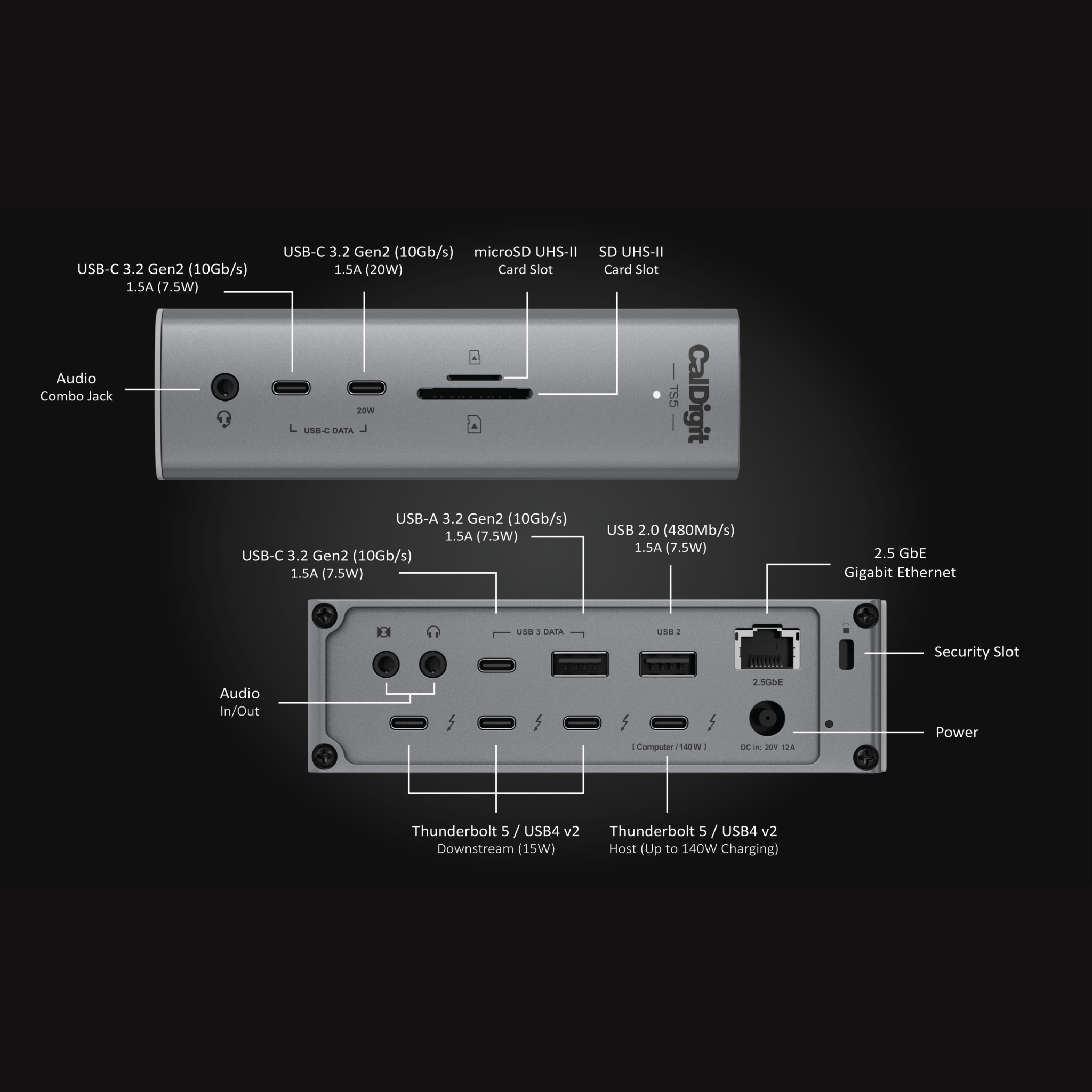 CalDigit - TS5 - ������ ������ ����